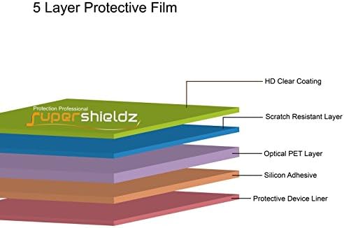 Supershieldz מיועד ליונדאי קורל 8W2 8 אינץ 'מגן מסך טבליות, מגן ברור בהגדרה גבוהה