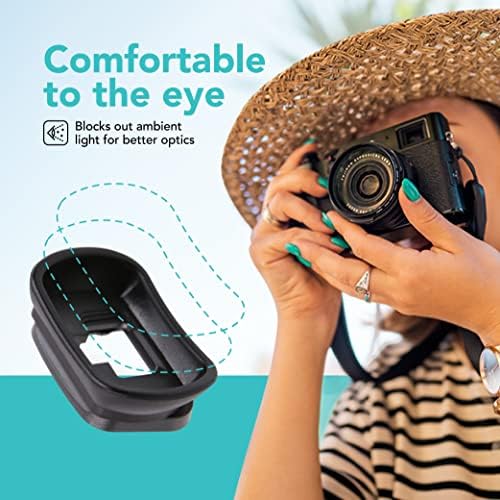 Foto & Tech גומי רך DK-29 Eyecup, כיסוי עין עינית עינית עינית תואם עם Nikon Z5 Z6 II II Z7 Z7 II מצלמה נטולת מראה