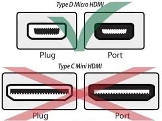 CBUS 25ft HDMI ל- Micro HDMI כבל עבור Sony FDR-AX53 HandyCAM, HXR-NX80, FDR-AX700, HDR-CX405, FDR-AX100, Panasonic Camcorder