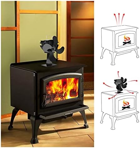 גאיוני 4 שקט מנועים חום מופעל מסתובב חם / מחומם אוויר אקו תנור מאוורר עבור גז / גלולה / עץ / יומן תנורים,שחור