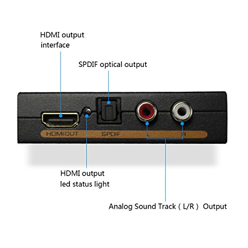 1080p HDMI Audio Extractor HDMI ל- HDMI + טוסלינק אופטי SPDIF + אנלוגי RCA L/R + 3.5 ממ ג'ק שמע שמיר אודיו