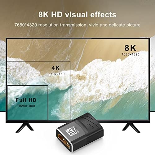 ECJTU 8K HDMI מצמד נקבה לנקבה, 2 חבילות 8K מתאם HDMI, HDMI Connector 3D, HDMI 2.1 תואם מארח עבור HDTV Roku TV