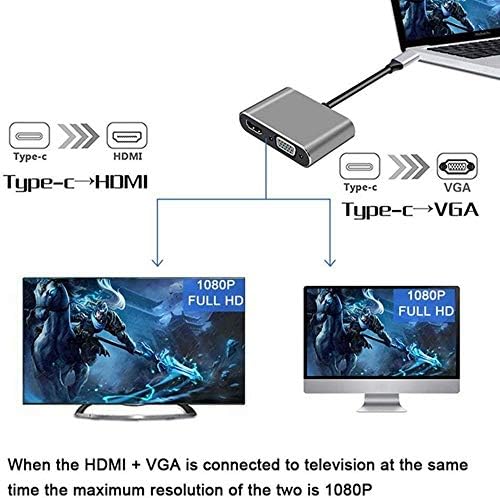 חיבור HD USB C ל- HDMI VGA 4K מתאם 4-in-1 מסוג C מתאם C רכזת ל- HDMI VGA USB 3.0 דיגיטלי AV Multiport מתאם עם יציאת טעינה USB-C