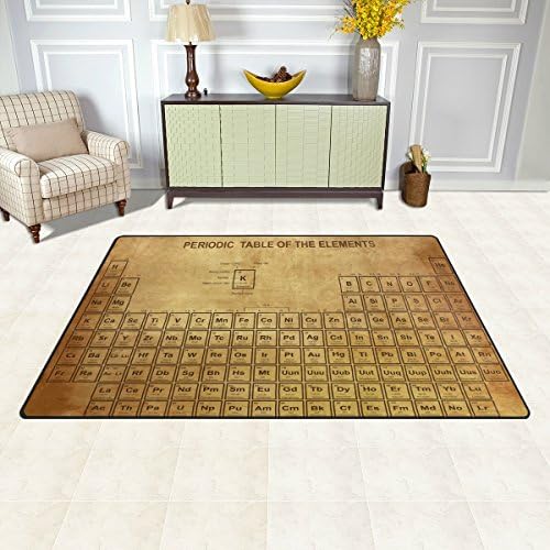 שטיח אזור ווליי, שולחן תקופתי גראנג 'של האלמנטים שטיח רצפה אטומי לא שולח חלקה למעונות חדר מעונות מגורים עיצוב חדר