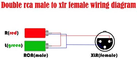 SIYEAR XLR נקבה עד 2 X פונו RCA מתאם תקע y כבל תיקון מפצל, נקבה XLR 3 סיכות עד RCA כפול תקע זכר סטריאו כבל שמע כבל שמע