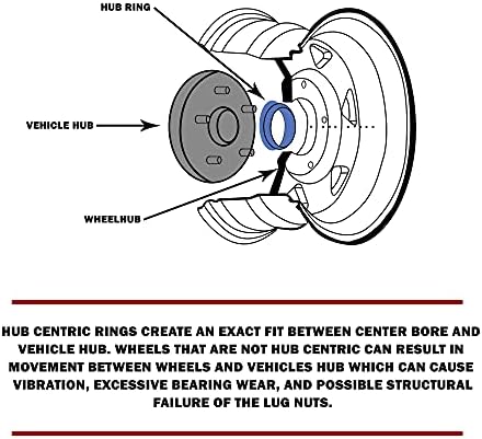 חלקי אביזרי גלגלים סט של 4 טבעת מרכזית טבעת 67 ממ OD עד 65.1 ממ מזהה רכזת, פוליקרבונט שחור