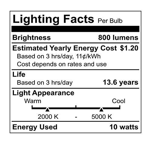 אוריי תאורה אלחוטי נורה חכמה 19, 60 וואט שווה, ניתן לכוונון של ר. ג. ב+סמ ק, תואם לאמזון אלקסה ועוזר גוגל,