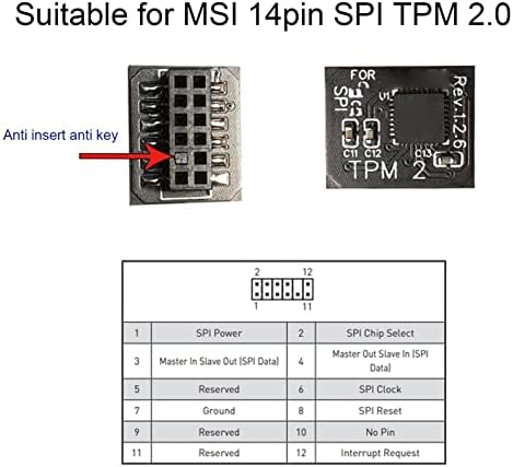 מודול PLPLAAOO TPM 2.0 ל- MSI, כרטיס מרחוק, 12PIN SPI TPM2.0 ביצועים יציבים בטוחים עמידים 12 PIN מודול SPI עבור WIN