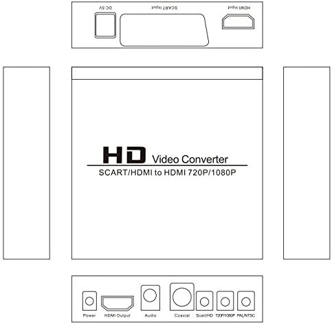 SCART YANYU +HDMI לממיר HDMI עבור PS2 ， PS3, PSP, WII, XBOX360 וכו '.