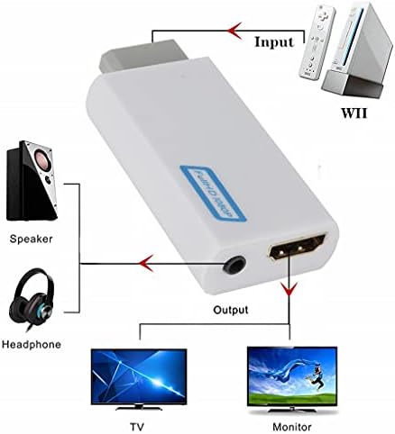 Pnnerr wii לממיר מלא 1080p Wii 2 3.5 ממ שמע עבור תצוגת צג HDTV למחשב לתאם מתאם