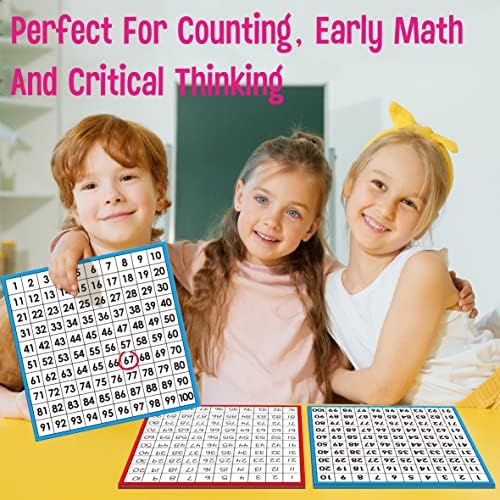 מתמטיקה מאה לוחות, למינציה כפול צדדי מספר 1-100 תרשים קל לכתוב ברציפות מספר ספירת תרשים לילדים בכיתה, חינוך ביתי, ציוד