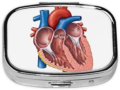 אדם האנטומיה לב תרשים גלולת תיבת 2 תא רפואת גלולת מקרה נייד הגלולה ארגונית עבור כיס נסיעות רפואת לוח ויטמין ארגונית