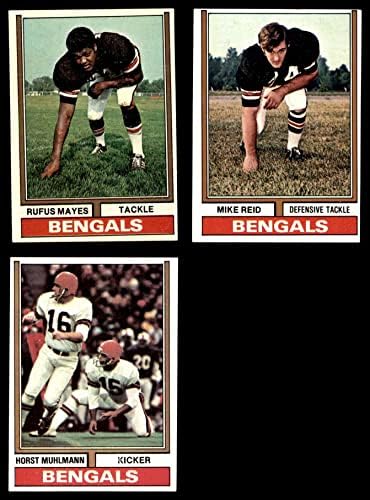 1974 Topps Cincinnati Bengal