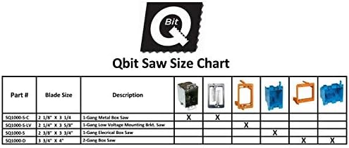 QBIT SQ1000-S + SQ1000-D מסור חיתוך 1 ו -2 תיבות קיר של כנופיות כלי קיר מתנדנדות Q-BIT