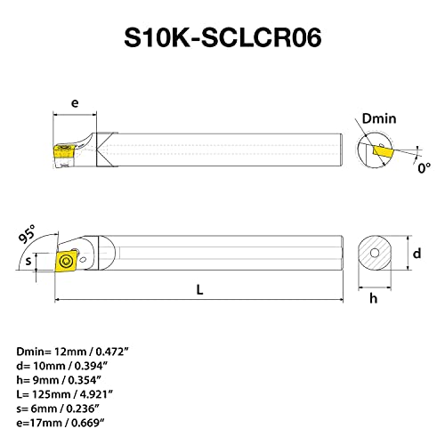 1PC S10K -SCLCR06 מחזיק כלים מחרטה למפנה פנימי + 10 יחידות של CCMT060204 LF9218 תוספת מפנה לפלדה, אל חלד וברזל יצוק - TJR