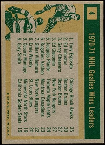 1971 Topps 4 שוערים זוכים במנהיגים טוני אספוזיטו/אד ג'ונסטון/ג'רי צ'יברס/אד ג'יאקומין שיקגו בלקוהוקס/ברוינס/ריינג'רס-הוקי