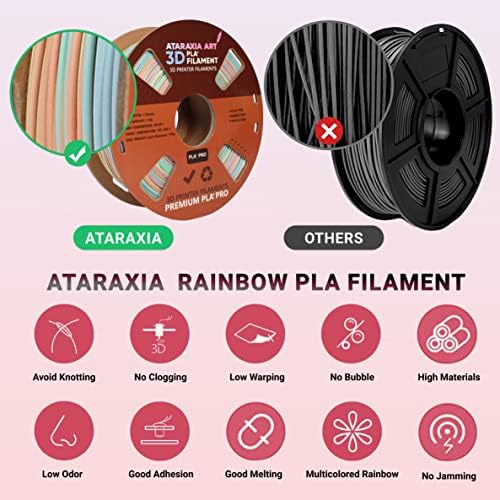ATARAXIA אמנות מט מקרון צבע מהיר שינוי קשת קשת PLA נימה 1.75 ממ, נימה מדפסת תלת מימדית רב -צבעונית, 1 קג/2.2