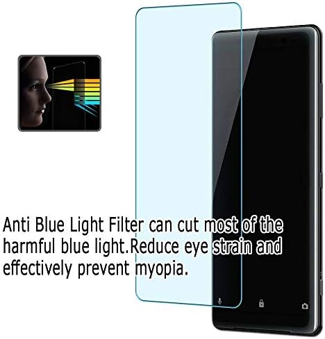 2 חבילה אנטי כחול אור מסך מגן סרט, תואם עם מחשב נייד-דה 370 גאו דה 370 / גאו לביא שולחן כל-ב-אחד 23.8 משמר לא