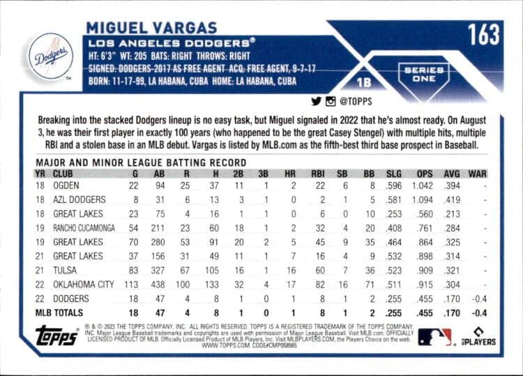 2023 Topps 163 Miguel Vargas NM-MT RC טירון לוס אנג'לס דודג'רס כרטיס מסחר בייסבול MLB