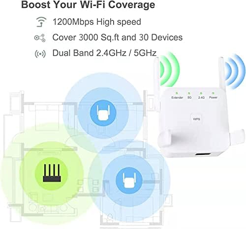 WiFi מאריך WiFi בוסטר מקורה/משחזר חיצוני מגבר איתות 1200 מגהביט לשנייה WiFi מגבר לטווח ארוך מהירות גבוהה 5 גרם/2.4 גרם חיבור