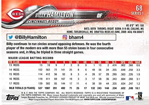 2018 Topps 68 Billy Hamilton Cincinnati Reds