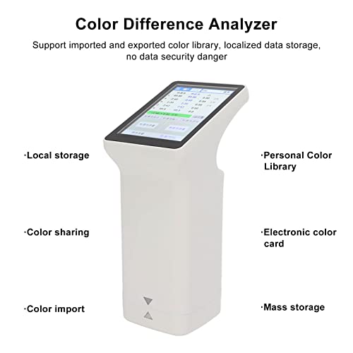 מנתח הבדלי צבע, שטח אחסון גדול זיהוי מד צבע דיגיטלי QC עם קו נתונים לדגימה של כרומה