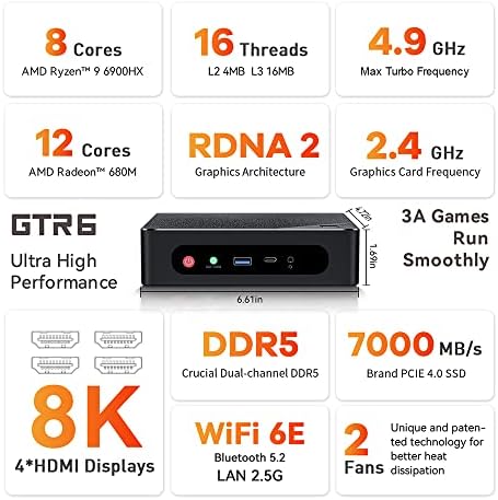 Beelink GTR6 Ryzen 9 6900HX 8C/16T MINI MINI PC, 32GB DDR5, 500GB NVME M.2 SSD, תצוגה של 8K Quad באמצעות HDMI, Wi-Fi
