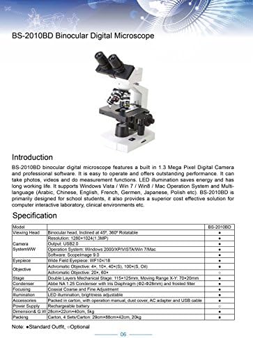 מיקרוסקופ משקפת מתחם דיגיטלי בסטסקופ ב-2010, עינית פי 10, הגדלה פי 40-1000, ברייטפילד, תאורת לד, שלב רגיל, 110 וולט, כולל