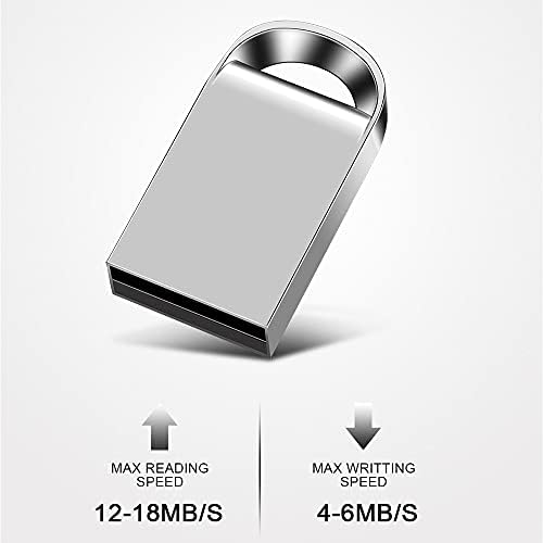 N/A Super Mini USB כונן הבזק 8GB 16GB 32GB 64GB 128GB אטום למים Pendrive USB 2.0 מקל זעיר כונן עט כונן USB
