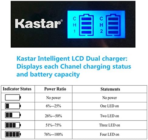 Kastar lcd מטען רזה כפול עבור Canon LP-E5 LPE5 ו- Canon EOS Rebel XS, Rebel T1i, Rebel XSI, 1000D, 500D, 450D, KISS X3, KISS