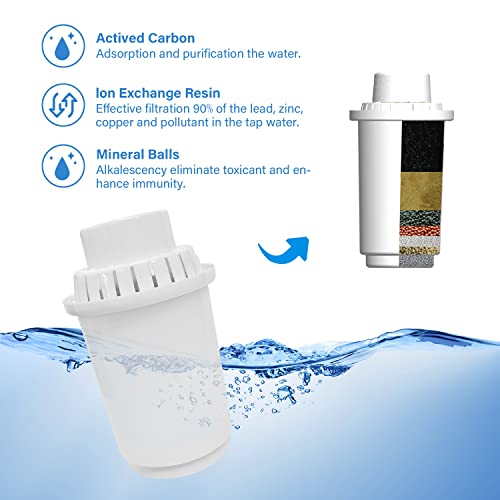 קנקן פילטר מים לברז ושתייה מים, קנקני מטהר מי ברז BPA ללא BPA עם פילטר אולטרה -סינון - 3.5L (כחול Å
