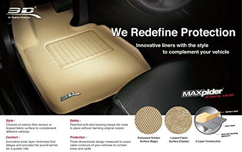 3D Maxpider 2011-2013 Scion TC Kagu Floormat בשורה הראשונה - שחור