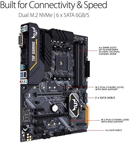 ASUS TUF B450-PRO GAMING לוח האם AMD RYZEN 3 AM4 DDR4, HDMI, DUAL M.2, USB 3.1 GEN 2 ו- AURE SYNC RGB תאורה B450