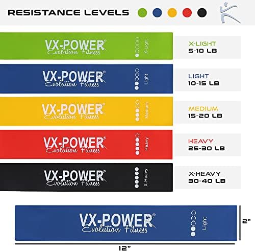 להקות התנגדות VX -Power סט של 5 רמות - להקות אלסטיות עמידות ללא Latex עבור בית, חדר כושר, בחוץ, יוגה ופיזיותרפיה