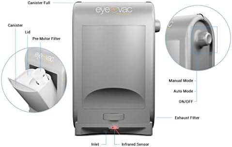 Vacuum ללא מגע של Eyevac Pro - 1400 וואט ואקום מקצועי עם חיישני אינפרא אדום פעילים, סינון יעילות גבוהה, מיכל חסר תיקים