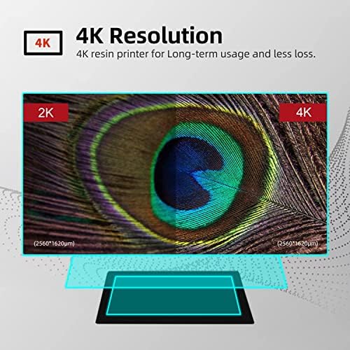 מדפסת Voxelab Proxima 4K שרף 3D - הדפסה במהירות גבוהה של 25 ממ/שעה, מסך מונוכרום 4K LCD 6 , מסך מגע, מסילה מדריך ליניארית,
