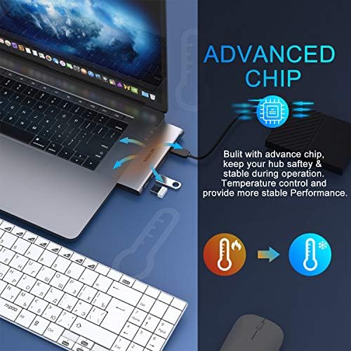 USB C מתאם עבור ה-MacBook Pro מתאם, MacBook Pro מתאם USB MacBook Pro-HDMI עם 3 מתאמי USB 3.0, 4K@60Hz HDMI, חריץ כרטיס TF/SD,
