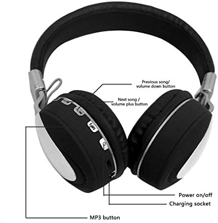 ZHYH Hybrid Active Active Pulling אוזניות, מעל האוזן Hi-Res Audio, בס עמוק, כוסות אוזניים קצף זיכרון וסרטי ראש לנסיעות, עבודה